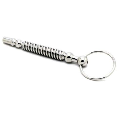 Penis Screw
